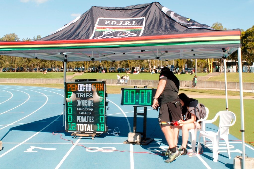 Hire a Rugby League Digital Scoreboard: Scoreduino Powers Penrith Panthers Match at Blacktown International Sportspark